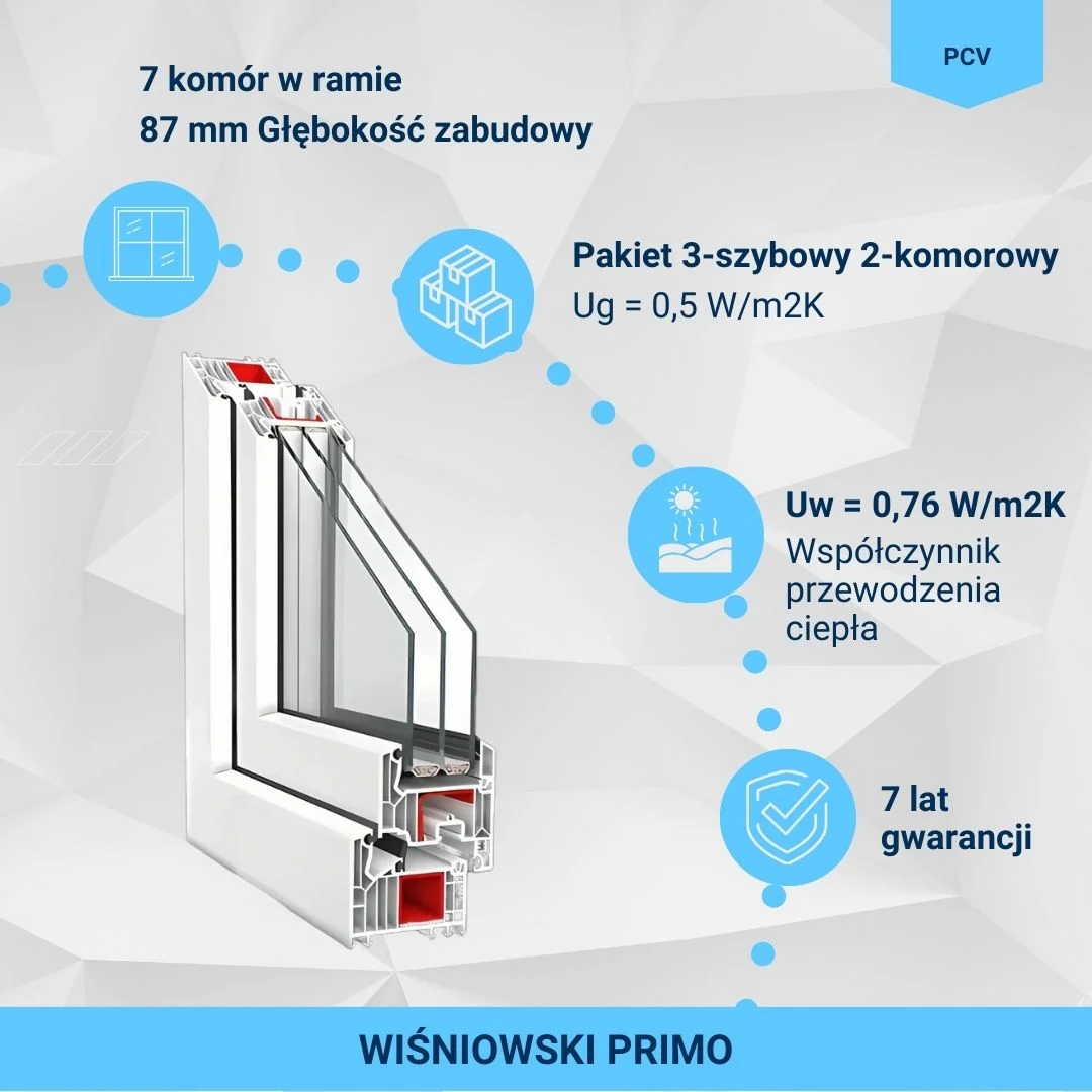 Artex oferta - okna Wiśniowski